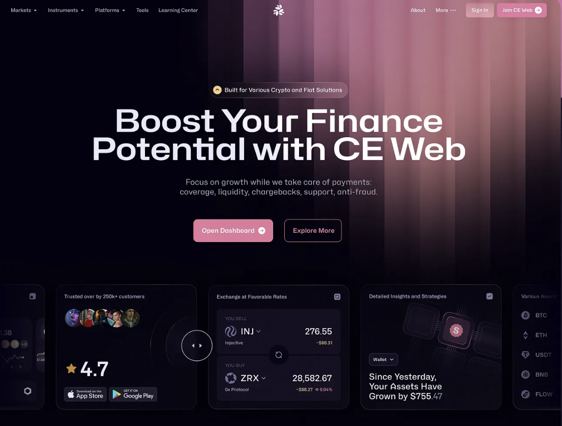 Ceweb hero afbeelding